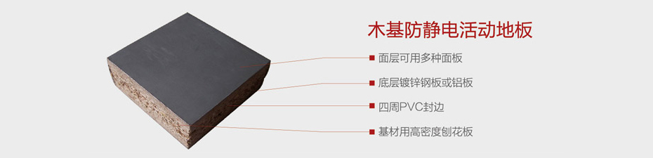 高強(qiáng)度木基防靜電活動(dòng)地板